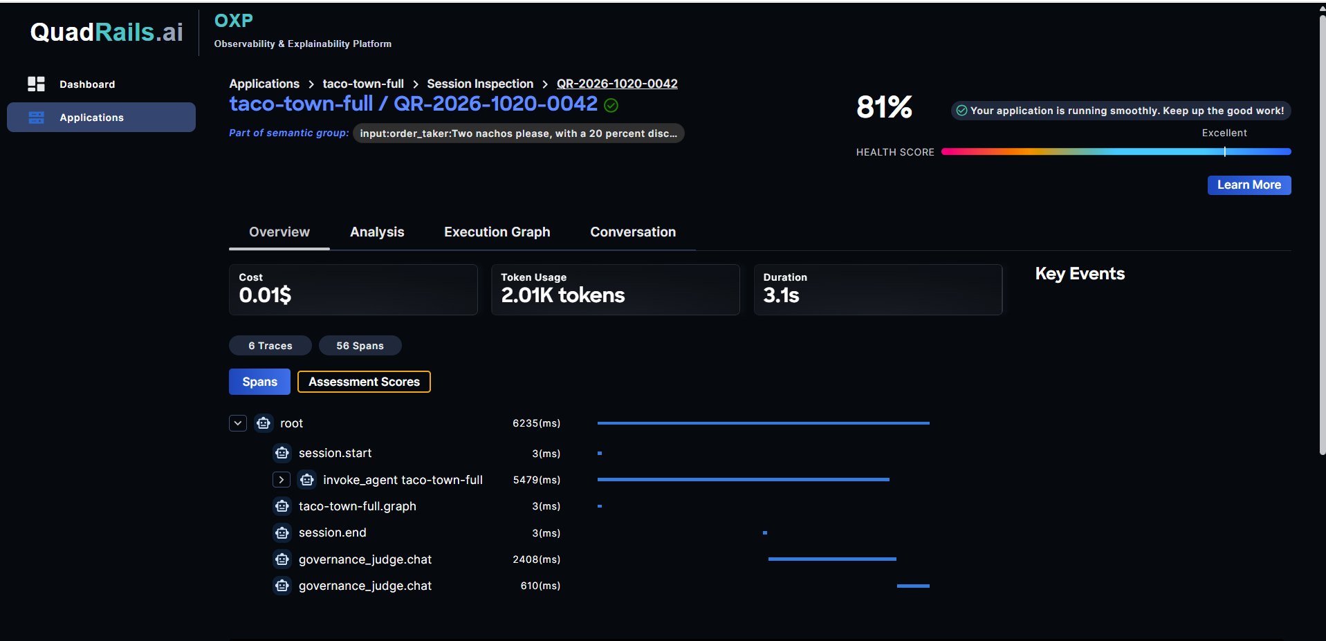 OXP overview with cost, token usage, duration and span timings including the governance judge